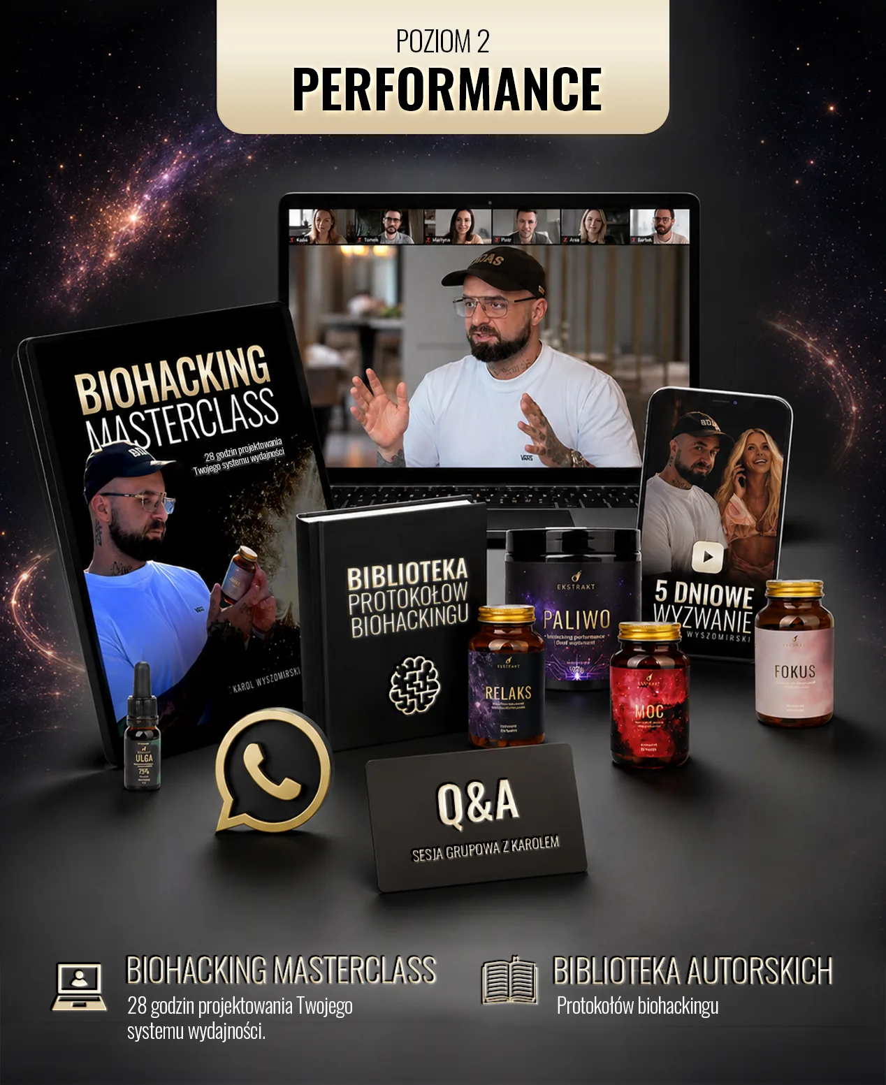 Pakiet Biohacking Masterclass PERFORMANCE z warsztatem, protokołami, wyzwaniem VOD i suplementami.