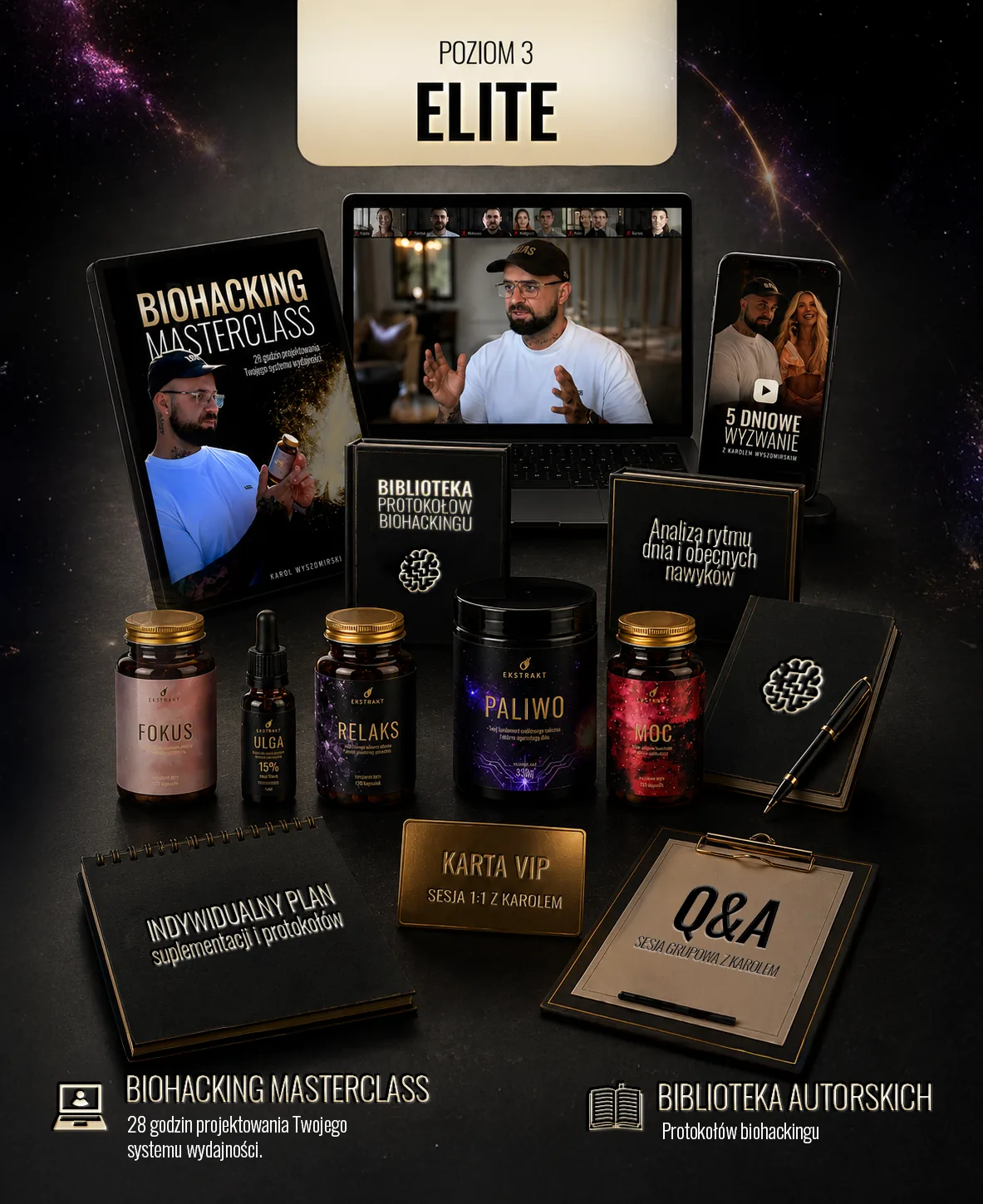 Pakiet Biohacking Masterclass ELITE z pełnym wdrożeniem, sesją VIP, analizą rytmu dnia i suplementami.