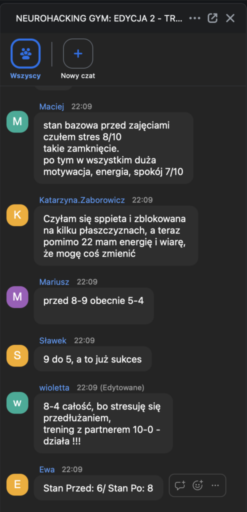 Efekty uczestników neurohacking gym.